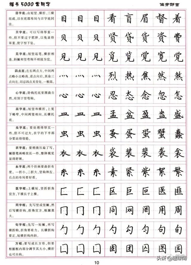 公认最好的硬笔楷书字帖，卢中南硬笔楷书5000常用字