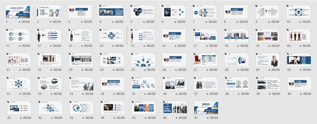 商务礼仪ppt完整版，商务礼仪培训PPT课件