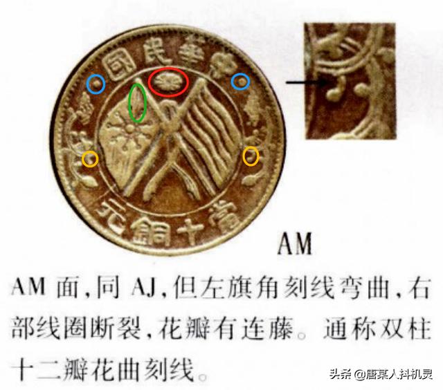 民国湖南当十铜元九星版别，湖南民国铜元一