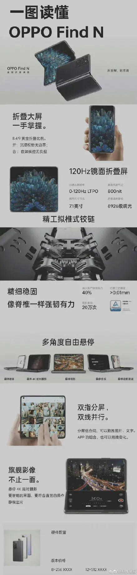 oppofindn评测，OPPO Find N对比三星（7999元起的“最小大折叠”）