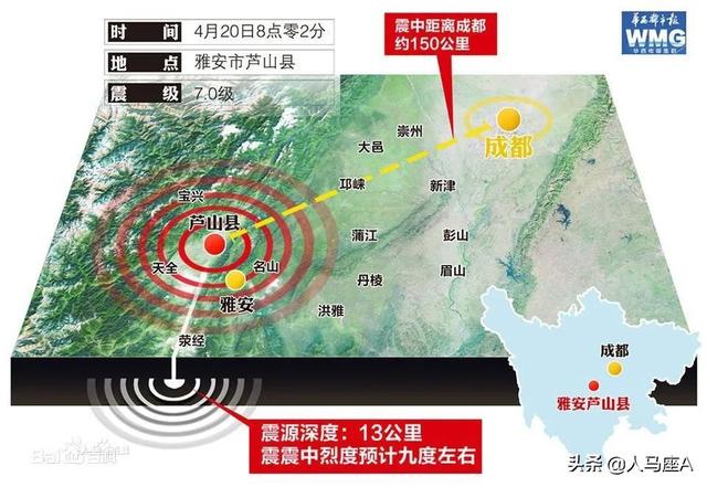 雅安地震是哪一年，雅安地震一般持续多少秒（四川雅安市石棉县发生3.1级地震）