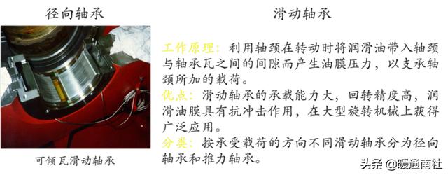 离心式压缩机应用实例，离心压缩机节能技术应用分析