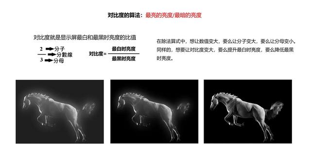 电视亮度和对比度的比例，电视究竟看对比度还是亮度