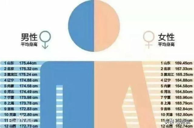 山东人的性格特点，山东人什么性格最好（山东人的特点）