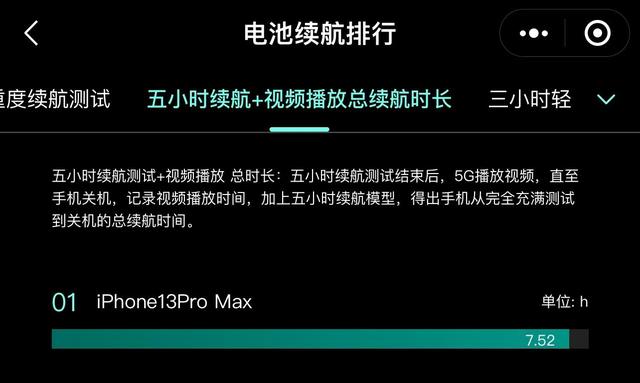 iphone13和iphone13promax体验，13PM、14PM性能体验实测