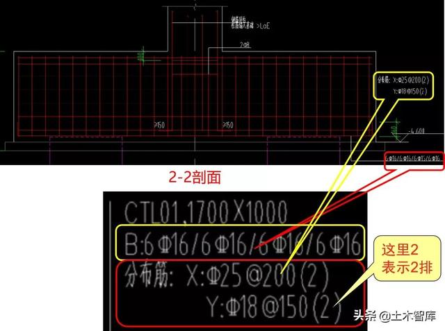 承台梁平法标注图文详解，楼梯、桩基承台平法识图+钢筋算量明星教程来啦