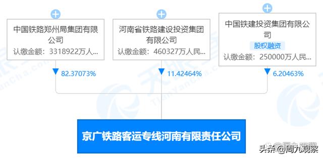 郑州有几个火车站，郑州有几个铁路局（如何快速知道你的城市有几座火车站）