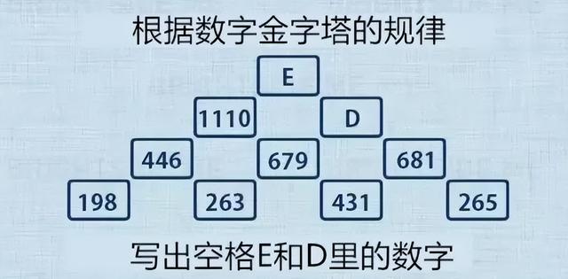 二年级找规律练习题100道，二年级数学《找规律》专项练习