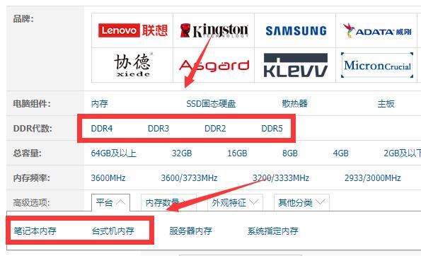 内存的几个超频参数，永不过时 说说超频那点事