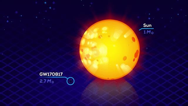 观测史上最大黑洞有多大，人类发现最大的黑洞有多大