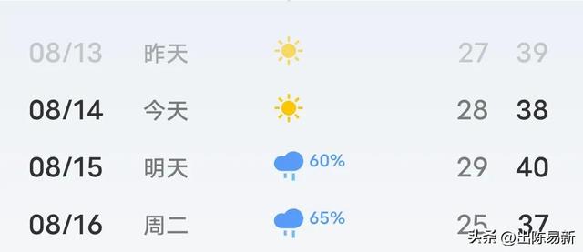 放了高温假还有高温补贴吗，高温假和高温补贴你拥有了吗