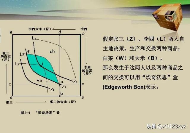 资源配置及优化，一场资源配置的最优化实验