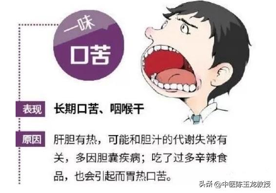 养心安神汤治失眠，烦躁不安心悸失眠