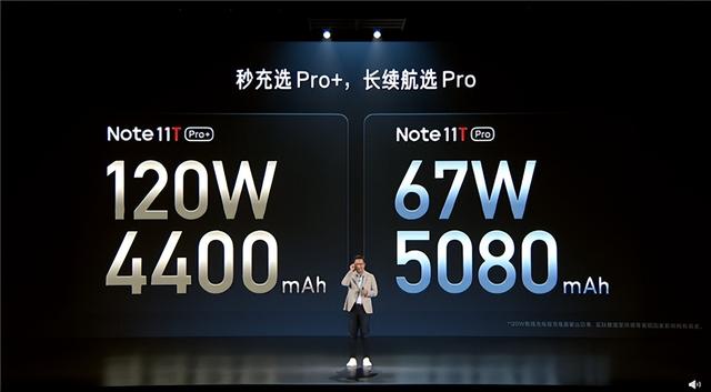 红米千元内新品，红米多款王炸新品发布