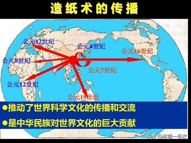 四大发明是指哪四样，中国古代四大发明（中国古代四大发明都有什么）