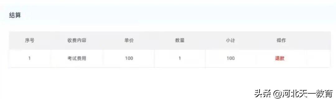 河北省专升本报名时间2022年，2022年报名即将结束