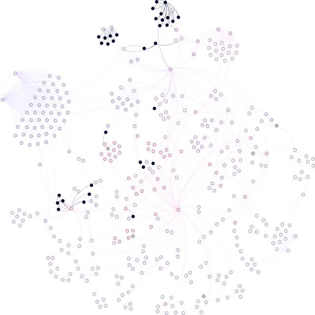 古希腊神话之一共有多少神，古希腊神话之一