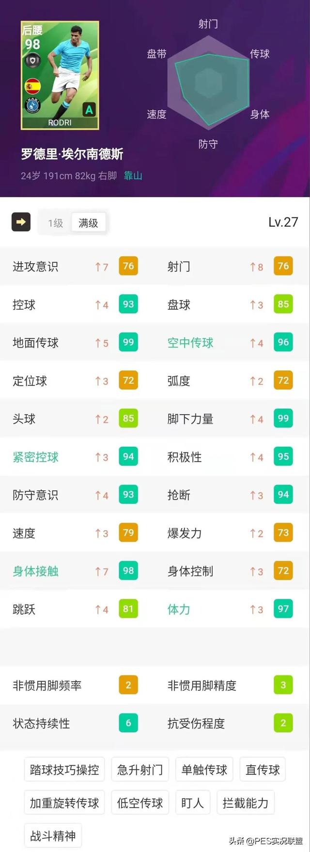 实况足球最强阵容，新版本最好阵容实况足球