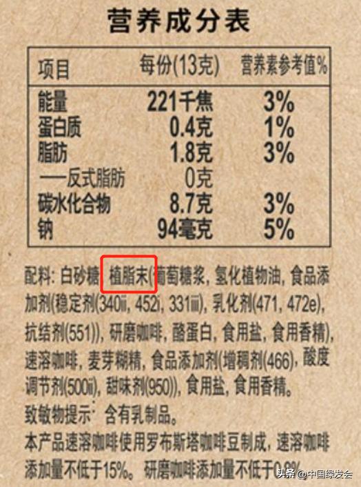 速溶咖啡 肥胖(速溶咖啡胖人不)