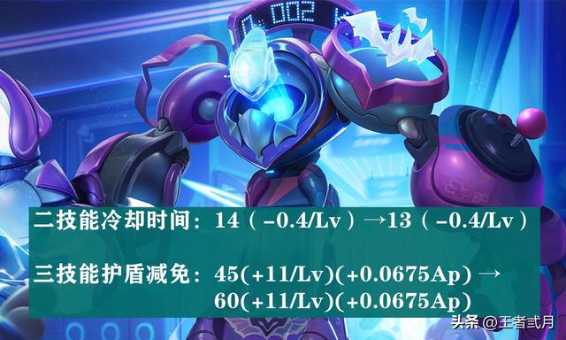 体验服韩信加强了还是削弱了，降低10%攻速很过分