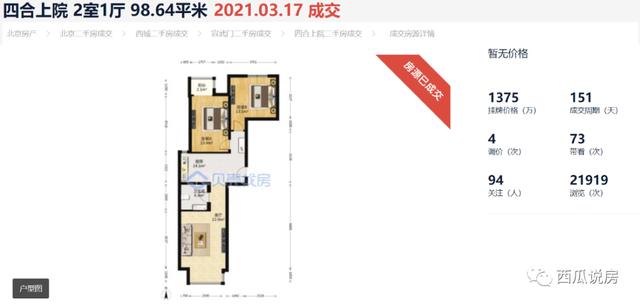 北京西城豪宅排名，揭秘西城的隐秘豪宅