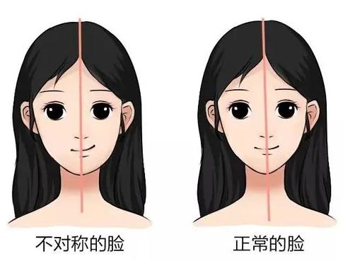 大小脸自我矫正方法，如何快速矫正大小脸