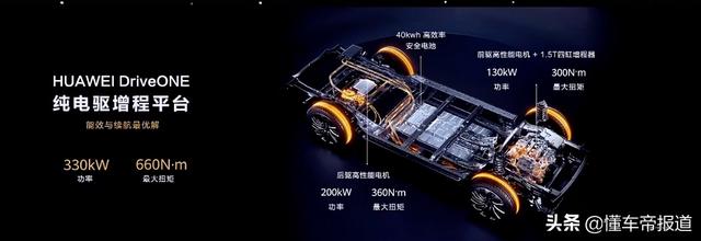 新上市的中大型suv，荣威RX9正式上市