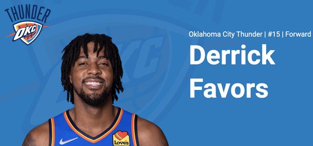 荷马雷霆队历史，俄克拉荷马城雷霆队全队员数据信息