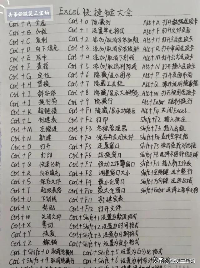 电脑入门基础教程，电脑知识入门基础知识教程