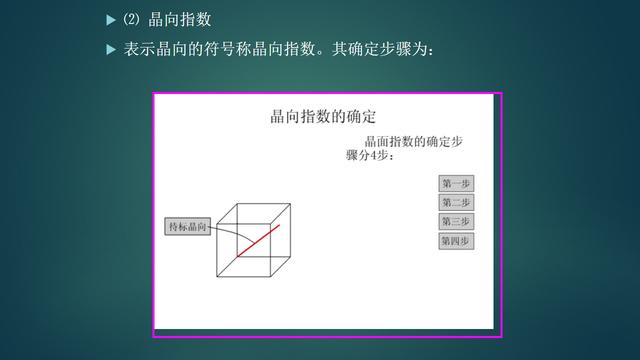 机械工程上常用的材料有，基础理论机械工程材料