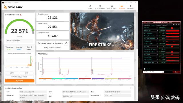 华硕rx580，华硕rx580 8g显卡评测