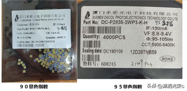led显色指数，led灯的显色指数能接近吗（为什么城市的路灯大多数是黄色的）