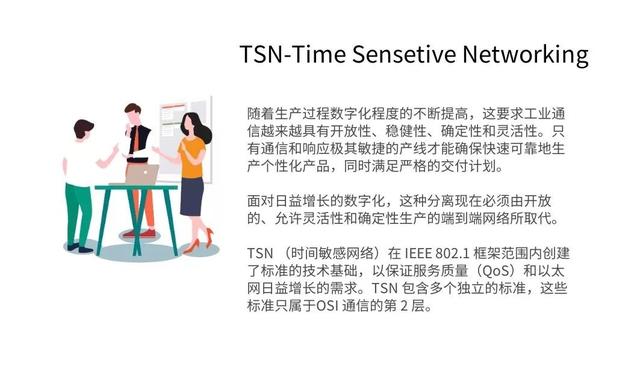 以太网控制器是什么，西门子profinet通讯是什么协议（STM32单片机基础知识）