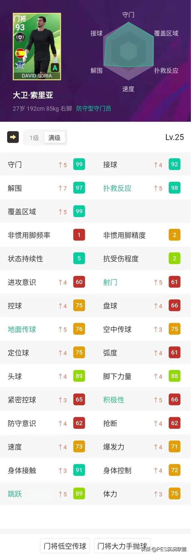 实况足球最强阵容，新版本最好阵容实况足球