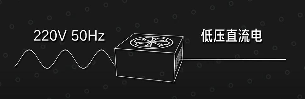 电源金牌和没牌有什么区别，金牌电源一定比铜牌电源好