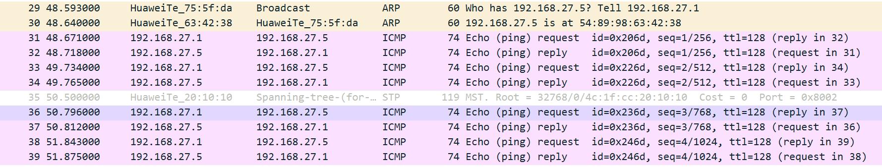 ping 命令的基本用法，网络管理员不能只会Ping