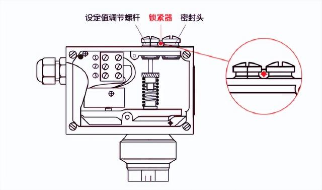 压力开关不会调试怎么调，数显压力开关的调校方法