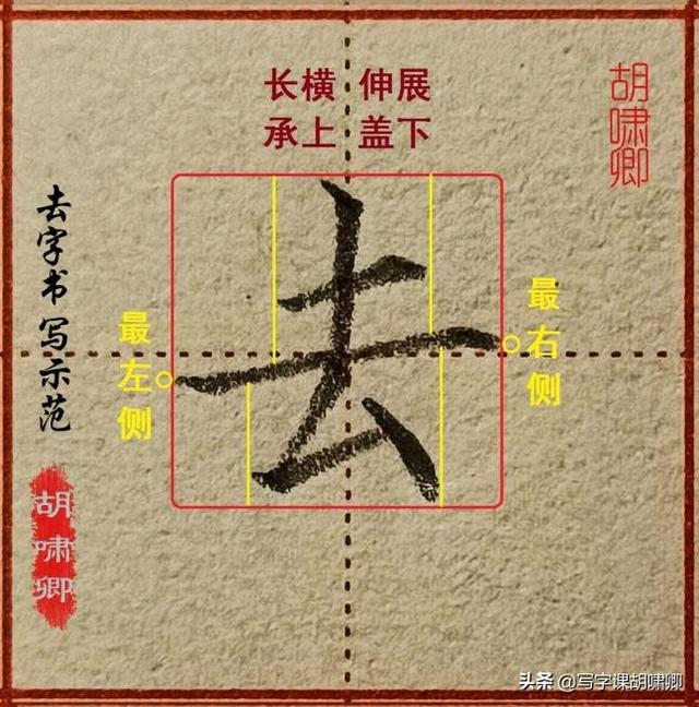 成人如何练字才能让字写得好看，每天只需要练5分钟即可