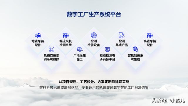 ppt背景图颜色统一，PPT白色背景页面单调