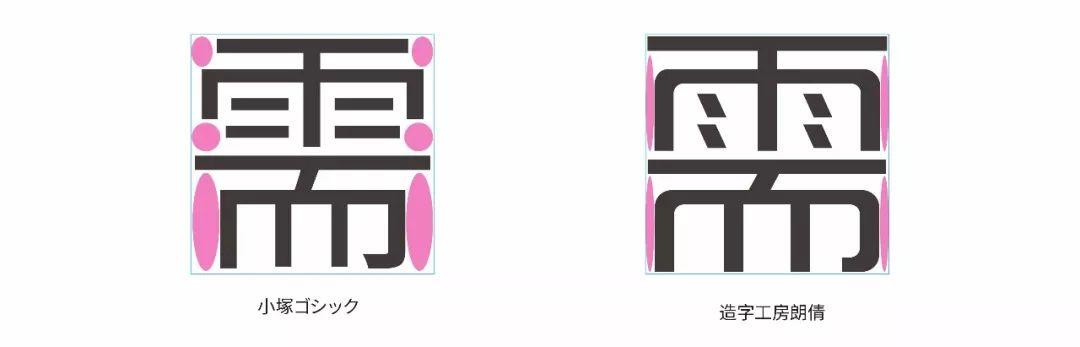字体大全对照表，常用字体大全对照表（你所不知道的甲骨文）
