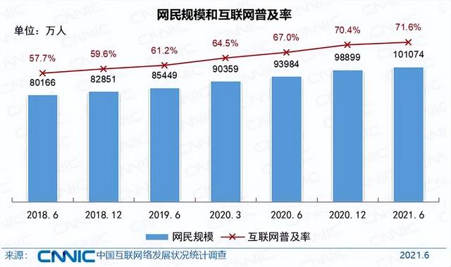 阿里巴巴和京东电商，阿里京东全面探索电商新可能