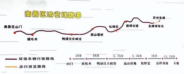 长白山旅游详细介绍，高铁、航班、自驾