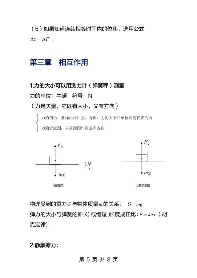 高一物理公式大全，高一物理所有公式整理（高中物理公式表，非常详细具体）