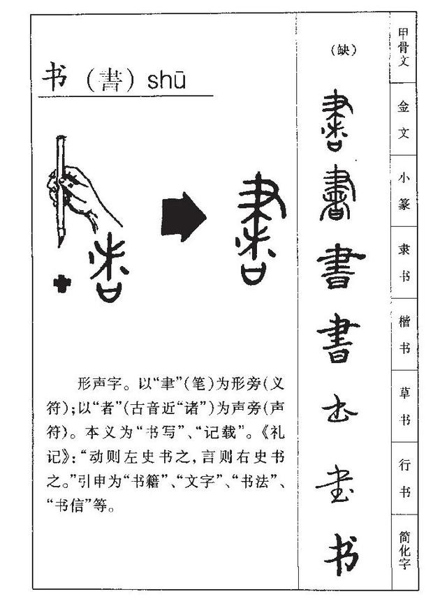 甲骨文最早发现于哪个朝代，哪个朝是最先发现甲骨文的（甲骨文揭开谜团）