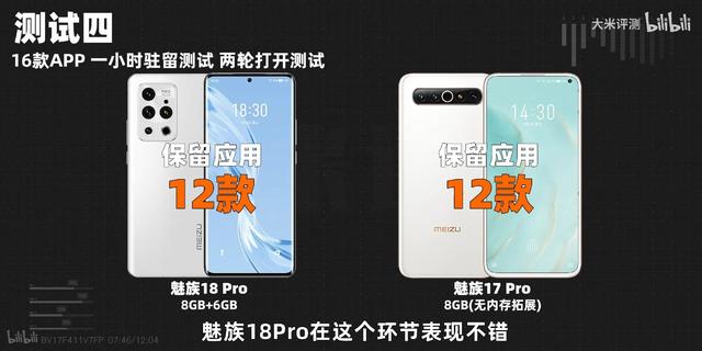 手机运行内存8g和12g差别大吗，手机8gb与12gb差距大么（运行内存8g和12g的区别）