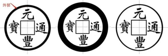 古币基本知识，古钱币的8个冷知识