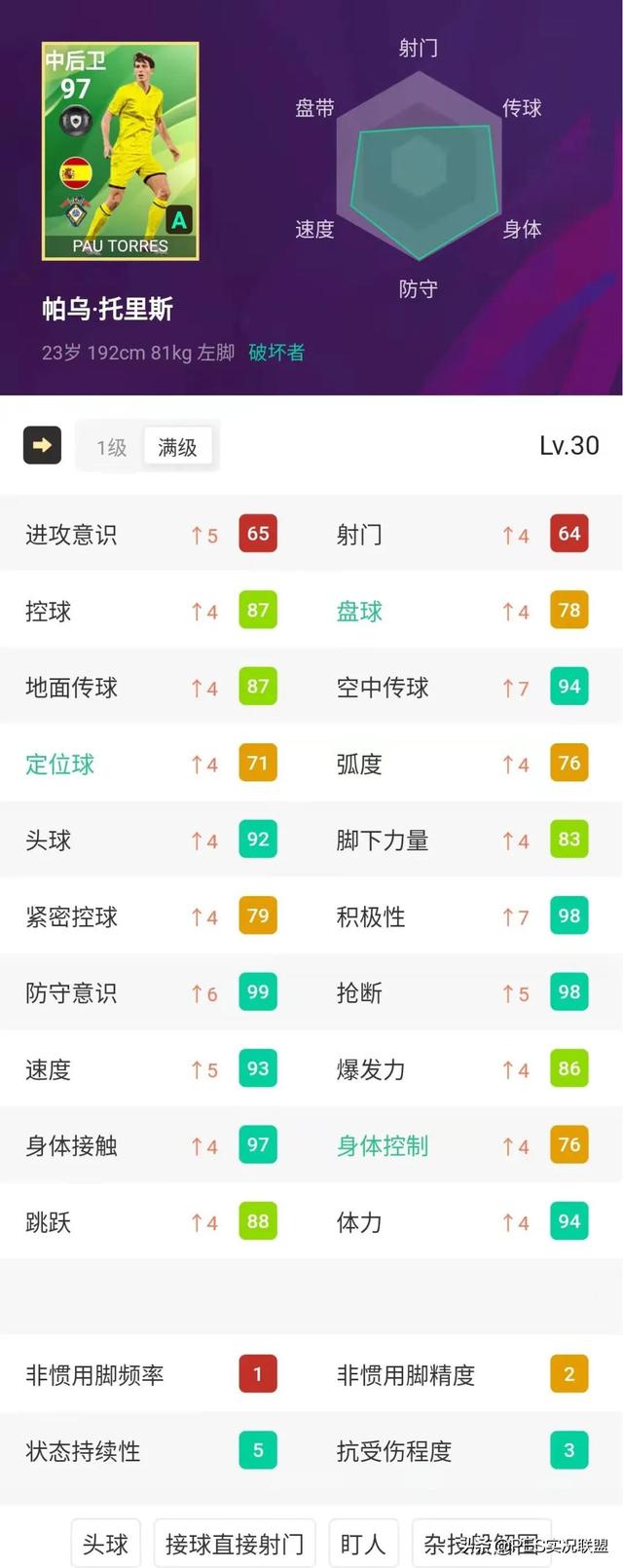 实况足球最强阵容，新版本最好阵容实况足球