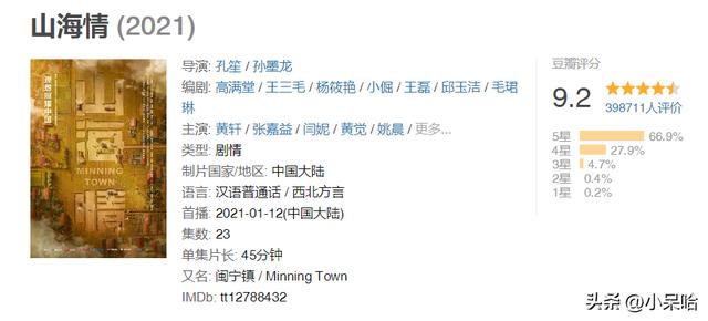 扶贫电视剧排行榜前十名，火爆荧屏的八部扶贫题材电视剧（推荐10部近年来好看的电视剧）