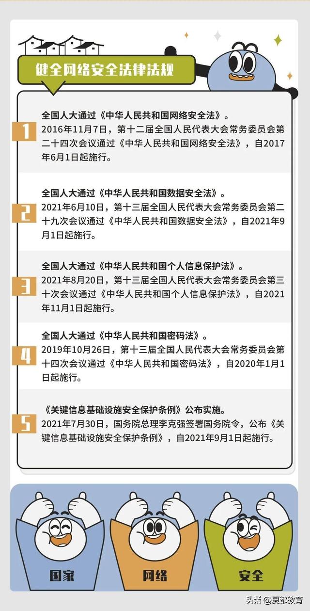 网络安全宣传周是每年的什么时候，网络安全宣传周