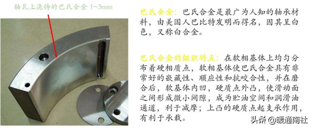 离心式压缩机应用实例，离心压缩机节能技术应用分析